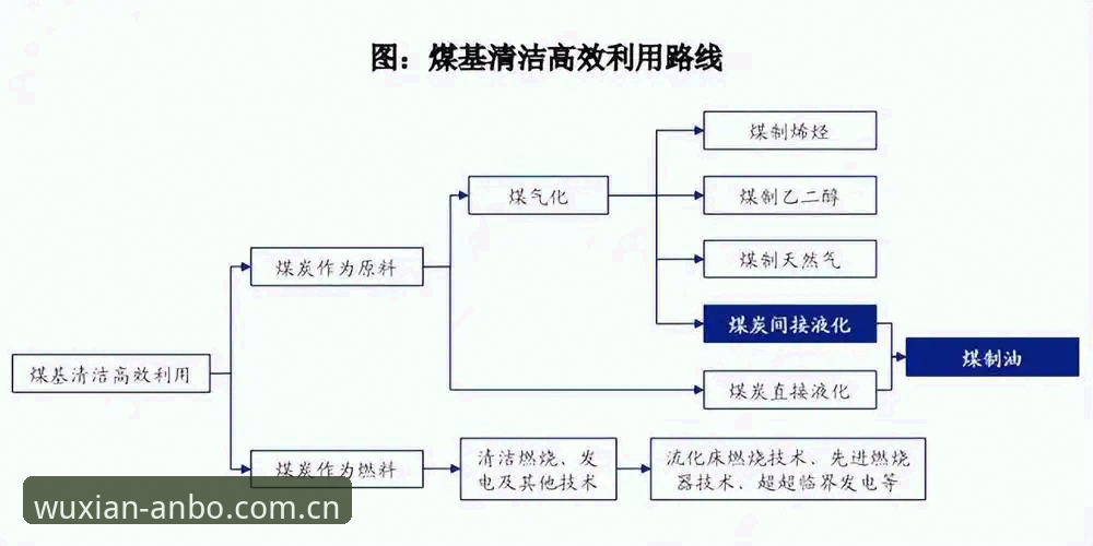 如何高效掌握安博体育怎么下载使用指南？行业趋势与实用技巧全解析